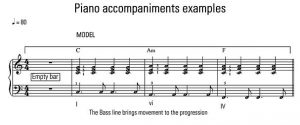 piano accompaniment lessons