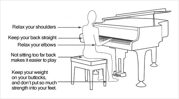 Great tips to practise on the piano